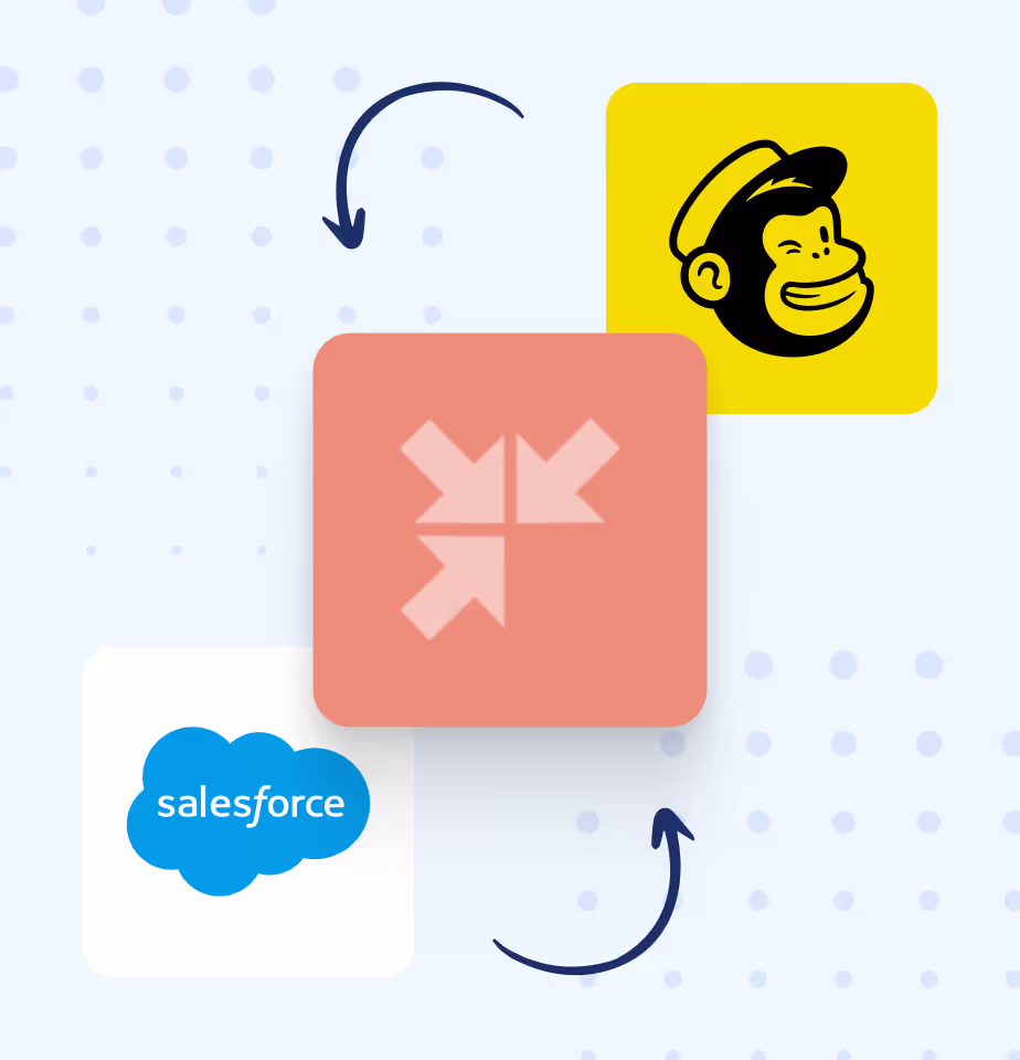 Illustration of Salesforce and Mailchimp integrating with the Join It platform
